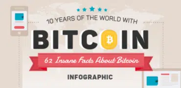 bitcoin infographic