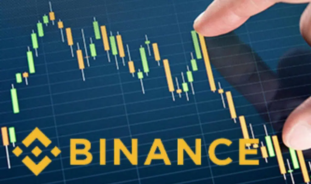 Binance Falls to 4th Place - OKEx the New Leader