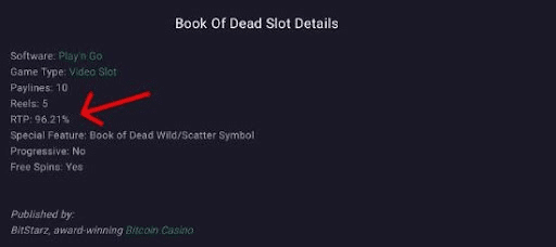 book of the dead rtp percentage featured image